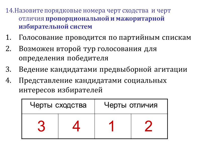 14.Назовите порядковые номера черт сходства  и черт отличия пропорциональной и мажоритарной избирательной систем